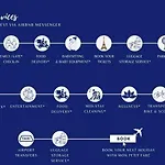 Le Boheme - Havre Familial Chic - By Mon Petit Fare *