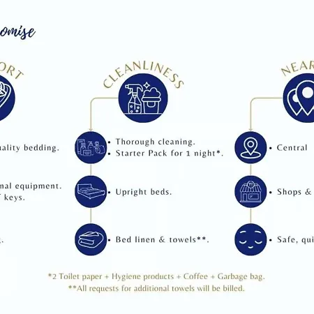 Апартаменты Le Boheme - Havre Familial Chic - By Mon Petit Fare *