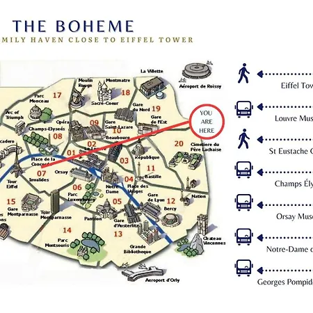 Le Boheme - Havre Familial Chic - By Mon Petit Fare Apartament *