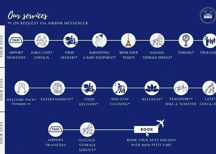 Le Boheme - Havre Familial Chic - By Mon Petit Fare *